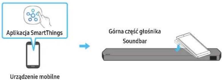 SAMSUNG HWQ935B - Korzystanie z funkcji Tap Sound - 1