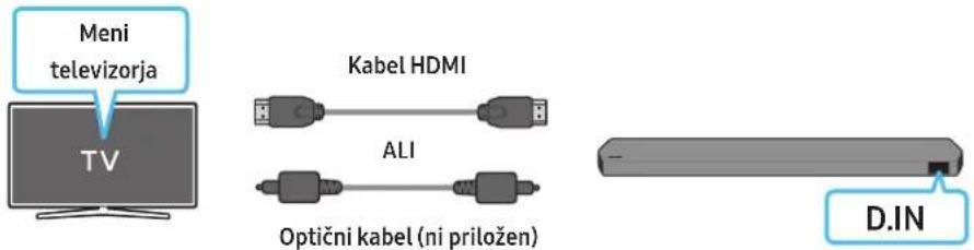 SAMSUNG HWQ935B - Uporaba funkcije Q-Symphony - 1