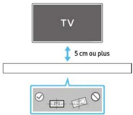 SAMSUNG HWQ935B - Support de fixation murale - 1