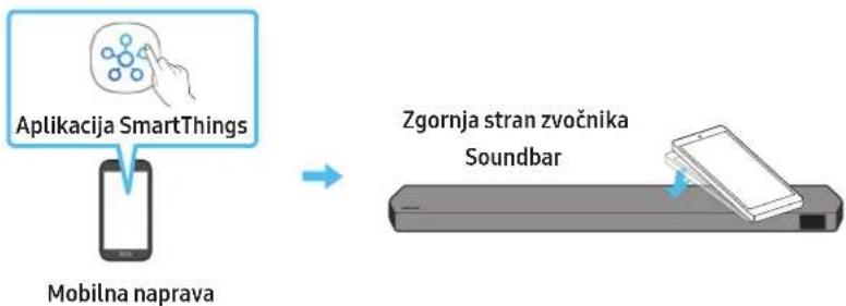 SAMSUNG HWQ935B - Uporaba funkcije Tap Sound - 1