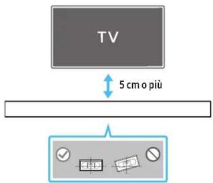 SAMSUNG HWQ935B - Componenti del supporto per montaggio a parete - 3