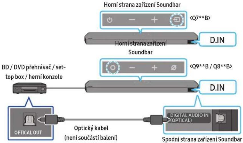 SAMSUNG HWQ935B - Metoda č. 2. Připojení pomocí optického kabelu - 1
