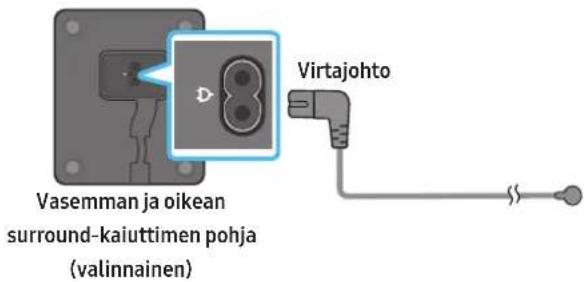 SAMSUNG HWQ935B - Virran ja laitteiden kytkeminen - 2
