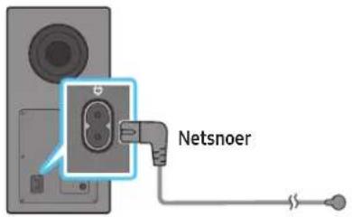 SAMSUNG HWQ935B - De stroom en apparaten aansluiten - 1