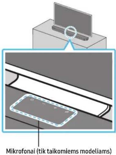 SAMSUNG HWQ935B - Komponentai - 3