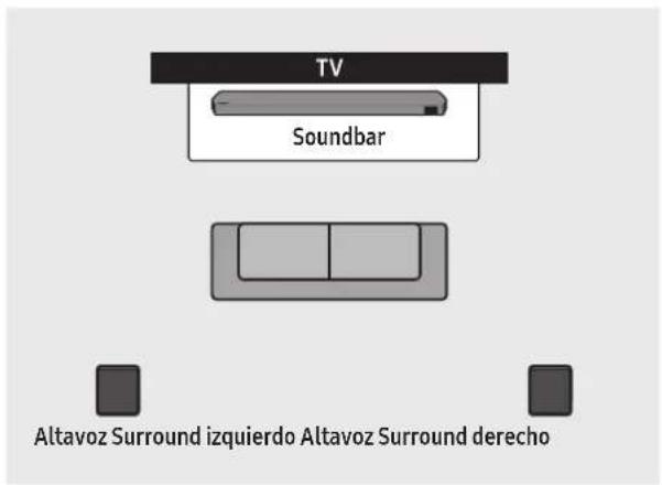SAMSUNG HWQ935B - Modo Altavoz trasero (solo HW-Q930B, HW-Q935B) - 1
