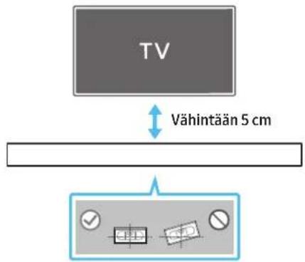 SAMSUNG HWQ935B - Aseta seinäkiinnitin seinäpintaa vasten. - 1