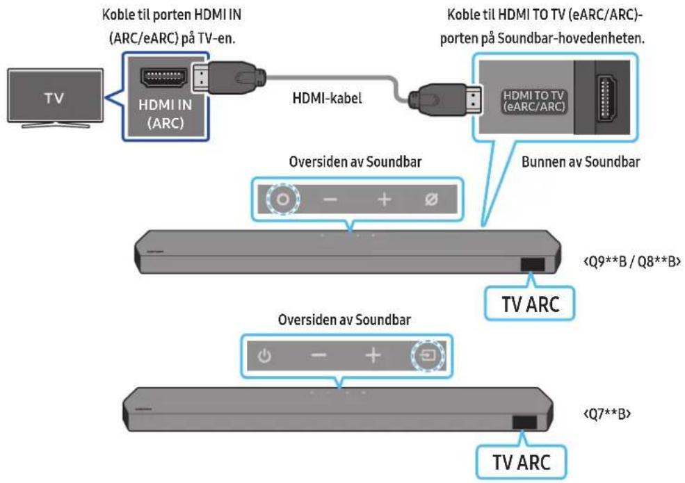 SAMSUNG HWQ935B - FORSIKTIG - 1