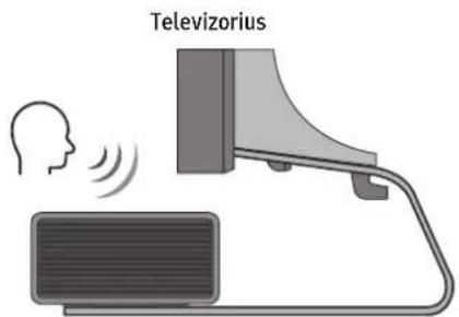 SAMSUNG HWQ935B - Komponentai - 4