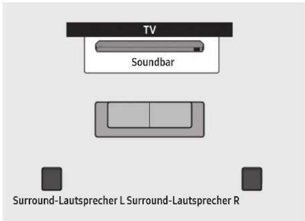 SAMSUNG HWQ935B - Surround-Lautsprechermodus (nur HW-Q930B, HW-Q935B) - 1