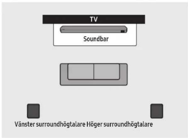 SAMSUNG HWQ935B - Surroundhögtalarens namn (endast HW-Q930B, HW-Q935B) - 1