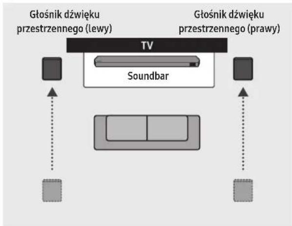 SAMSUNG HWQ935B - Głośnik dźwięku przestrzennego (tylko model HW-Q930B, HW-Q935B) - 2