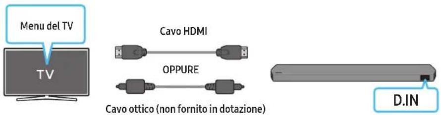 SAMSUNG HWQ935B - Utilizzo della funzione Q-Symphony - 1