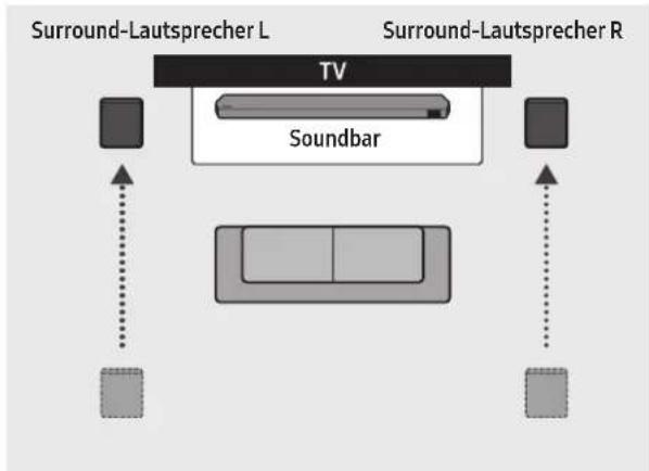 SAMSUNG HWQ935B - Surround-Lautsprechermodus (nur HW-Q930B, HW-Q935B) - 2
