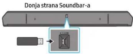 SAMSUNG HWQ935B - Ažuriranje putem USB-a - 1