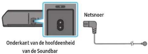SAMSUNG HWQ935B - De stroom en apparaten aansluiten - 3