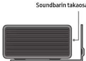 SAMSUNG HWQ935B - Aseta seinäkiinnitin seinäpintaa vasten. - 6