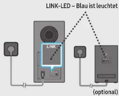 SAMSUNG HWQ935B - Bevor Sie den nachfolgenden manuellen Anschlussvorgang durchführen: - 4