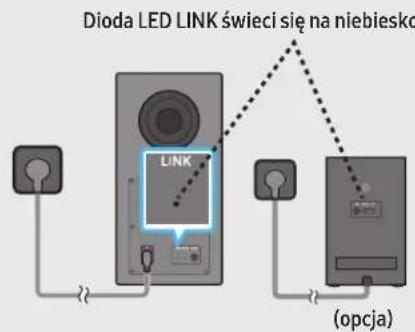 SAMSUNG HWQ935B - Przed wykonaniem poniższej procedury ręcznego podłączania: - 4