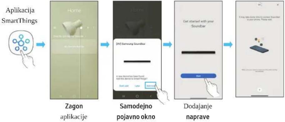 SAMSUNG HWQ935B - Začetna povezava - 1