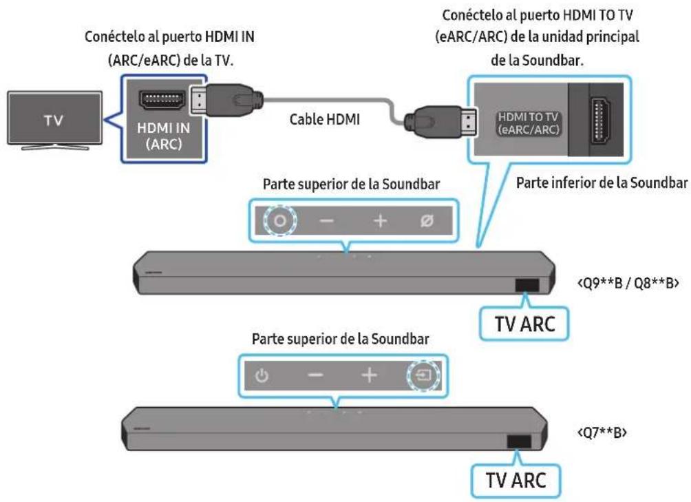 SAMSUNG HWQ935B - PRECAUCIÓN - 1