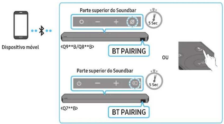 SAMSUNG HWQ935B - LIGAR A UM DISPOSITIVO MÓVEL - 1