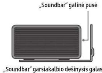 SAMSUNG HWQ935B - Tvirtinimo prie sienos komponentai - 10