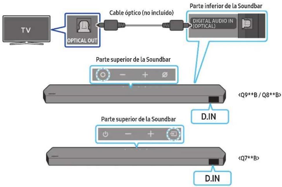 SAMSUNG HWQ935B - OBVESTILO O ODPRTOKODNI LICENCI - 1