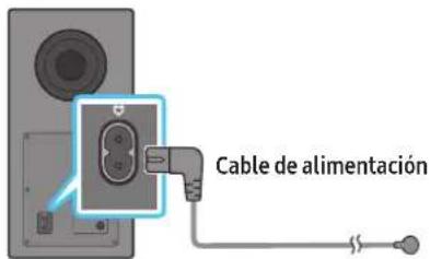 SAMSUNG HWQ935B - Conexión de la alimentación y las unidades - 1