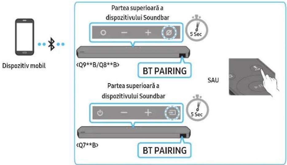 SAMSUNG HWQ935B - Metoda 1. Conectarea prin Bluetooth - 1