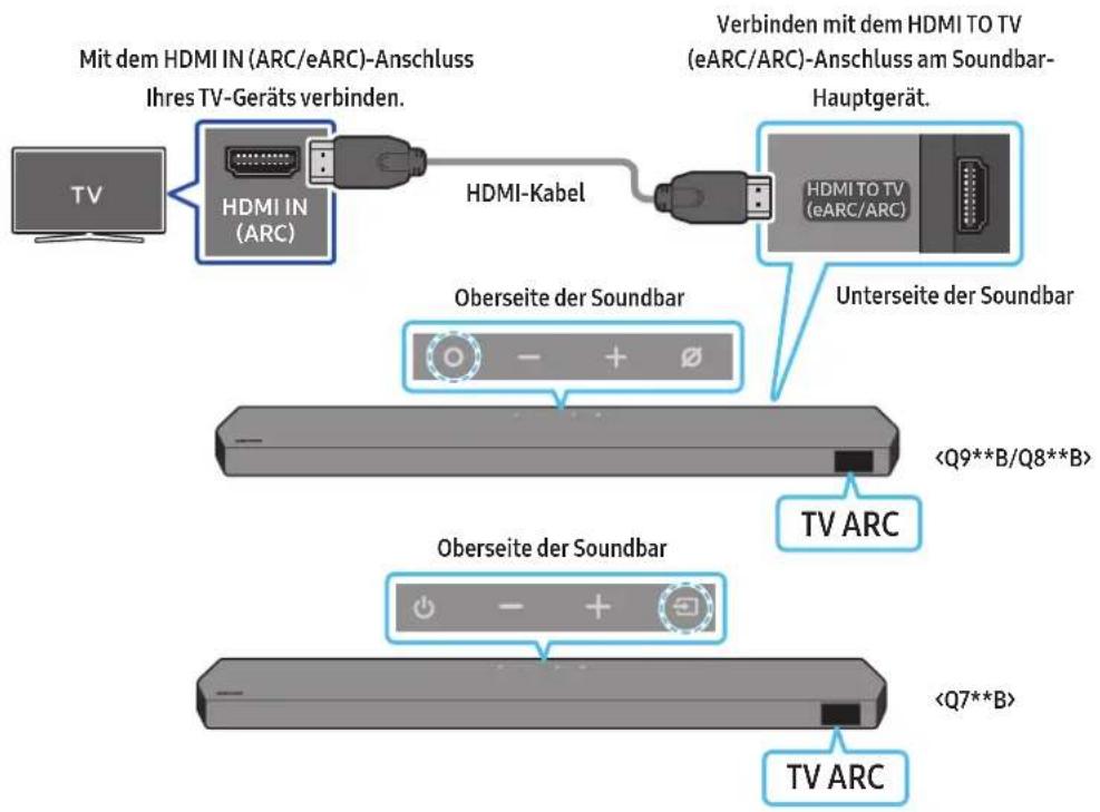 SAMSUNG HWQ935B - VORSICHT - 1