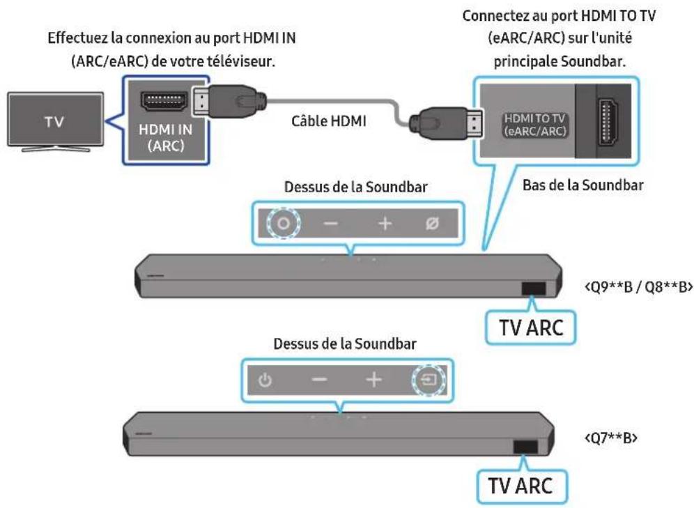 SAMSUNG HWQ935B - Attention - 1