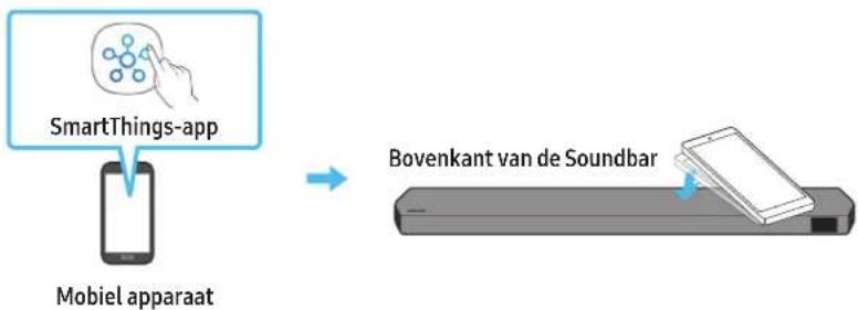 SAMSUNG HWQ935B - De eerste verbinding - 2