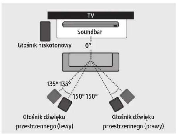 SAMSUNG HWQ935B - UWAGA - 1