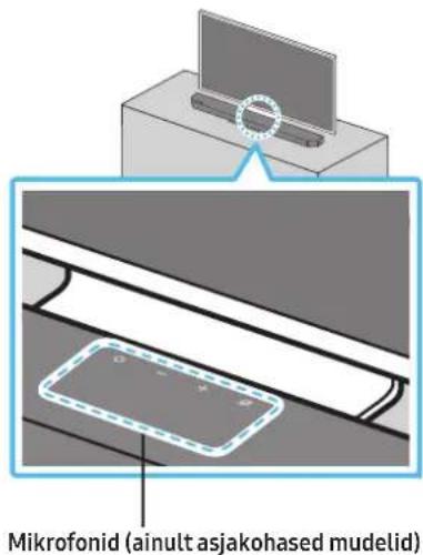 SAMSUNG HWQ935B - Komponent - 3