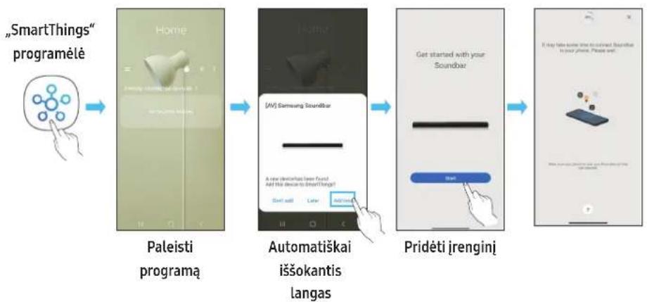 SAMSUNG HWQ935B - Prijungimas pirmą kartą - 1