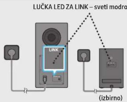 SAMSUNG HWQ935B - Preden izvedete spodnji postopek ročnega priklopa: - 4