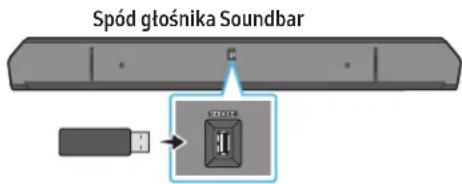 SAMSUNG HWQ935B - Aktualizacja za pośrednictwem portu USB - 1