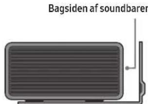 SAMSUNG HWQ935B - Vægmonteringskomponenter - 8