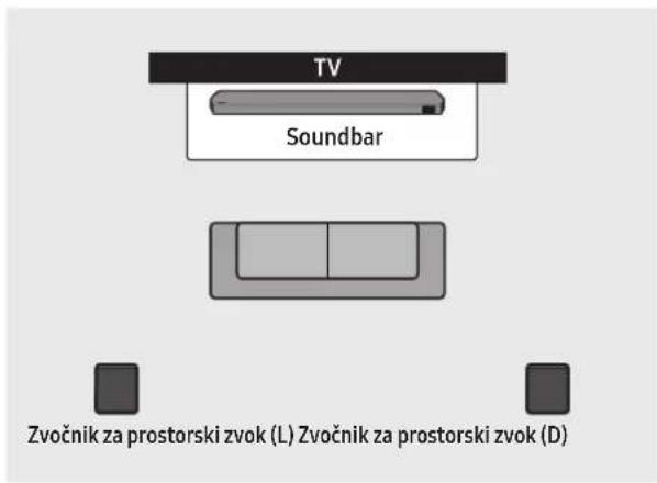 SAMSUNG HWQ935B - Način zvočnika za prostorski zvok (le HW-Q930B, HW-Q935B) - 1