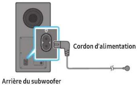 SAMSUNG HWQ935B - Connexion de l'alimentation et des unités - 1