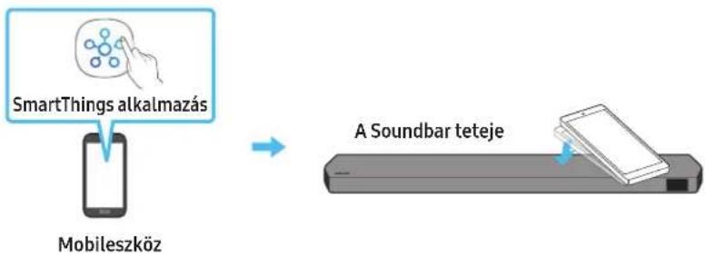SAMSUNG HWQ935B - A Tap Sound használata - 1