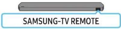SAMSUNG HWQ935B - Ρύθμιση της έντασης ήχου του Soundbar με τηλεχειριστήριο τηλεόρασης - 6
