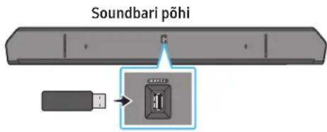 SAMSUNG HWQ935B - USB kaudu värskendamine - 1