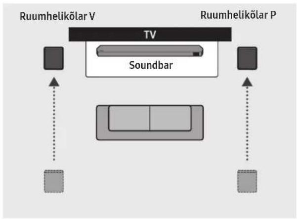 SAMSUNG HWQ935B - Ruumhelkõlari režiim (ainult HW-Q930B, HW-Q935B) - 2