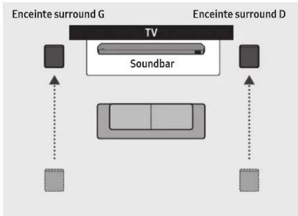 SAMSUNG HWQ935B - DIGITAL AUDIO IN (OPTICAL) - 2