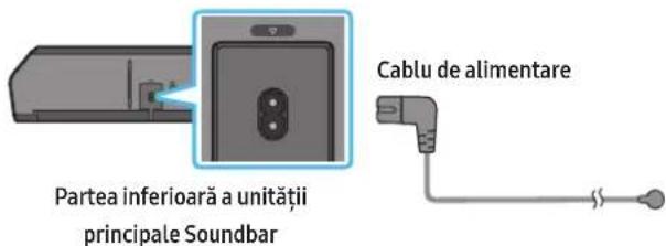 SAMSUNG HWQ935B - Conectarea unităților la o sursă de alimentare - 3