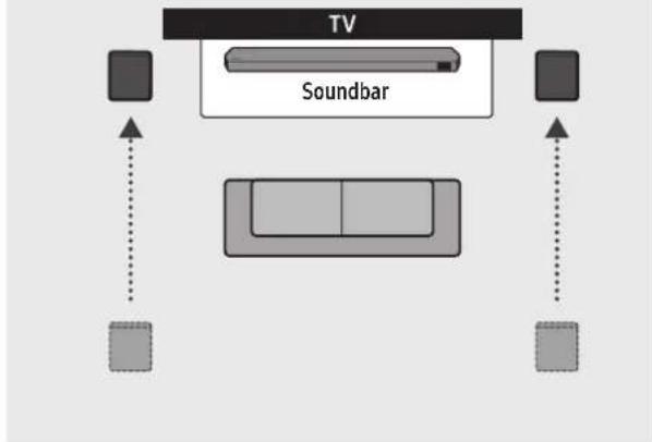 SAMSUNG HWQ935B - Telpiskā skalruņa režīms (tikai HW-Q930B, HW-Q935B) - 2