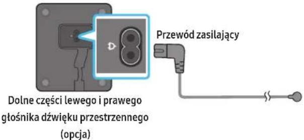 SAMSUNG HWQ935B - Podłączanie zasilania i urządzeń - 2