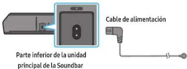 SAMSUNG HWQ935B - Conexión de la alimentación y las unidades - 3